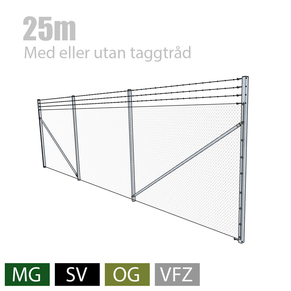 Industristängsel komplett paket 25m