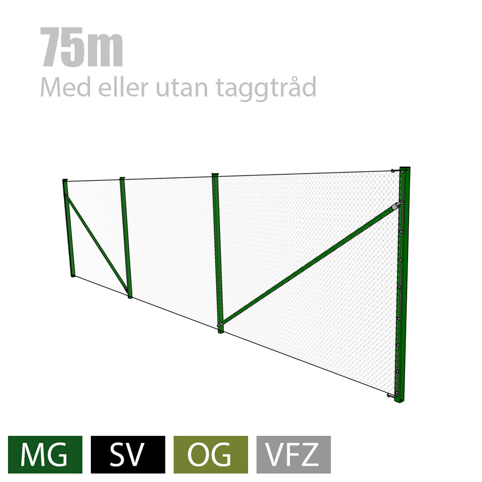 Industristängsel komplett paket 75m